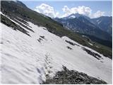 Zgornja postaja žičnice na Ankogel - Ankogel