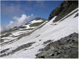 Zgornja postaja žičnice na Ankogel - Ankogel