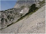 Planina Jezerca - Kalška gora