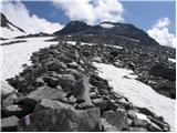 Zgornja postaja žičnice na Ankogel - Ankogel