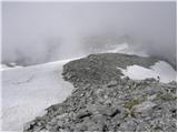 Zgornja postaja žičnice na Ankogel - Ankogel