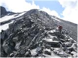 Zgornja postaja žičnice na Ankogel - Ankogel