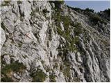 Planina Jezerca - Kalška gora