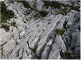 Žagana peč - Kalški greben