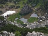 Planina Jezerca - Kalška gora