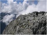 Zgornja postaja žičnice na Ankogel - Ankogel