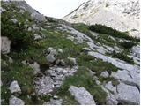 Planina Jezerca - Kalška gora