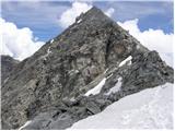 Zgornja postaja žičnice na Ankogel - Ankogel