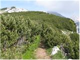 Planina Jezerca - Kalški greben