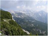 Planina Jezerca - Kalški greben