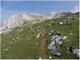 Kriška planina - Kalški greben