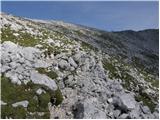 Planina Jezerca - Kalški greben