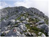 Planina Jezerca - Kalški greben