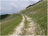 Planina Jezerca - Planina Dolga njiva (Krvavec)