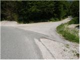 Bottom station of cableway on Krvavec - Hotel Krvavec