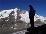 Großglockner