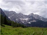 Ravenska Kočna - Jenkova planina