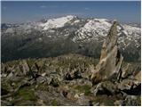 Großer Hafner, zadaj Hochalmspitze.