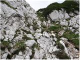 Velacher Kotschna/Belska Kočna - Vellacher Turm/Storžek