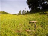 Nassfeld - Konjski špik / Monte Cavallo / Rosskofel