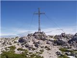 Nassfeld - Veliki Koritnik / Creta di Aip / Trogkofel