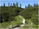 Planina Blato - The lake Jezero v Ledvicah