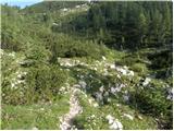 planina_blato - Koča pri Triglavskih jezerih