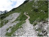 Planina Blato - Vrh nad Vodeno Rupo