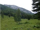 Hotel Plesnik - Icmanikova planina