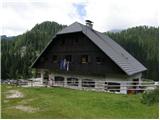 Planina Blato - Rjavo jezero