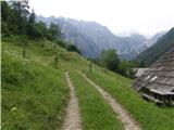 Hotel Plesnik - Plesnikova planina