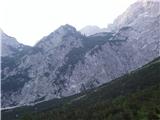 Ravenska Kočna - Kranjska Rinka