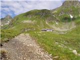 Göriach - Landawirsee Hütte