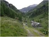 Göriach - Oberer Landawirsee