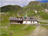 Göriach - Landawirsee Hütte