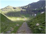 Göriach - Unterer Landawirsee