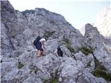 Ravenska Kočna - Kranjska koča na Ledinah