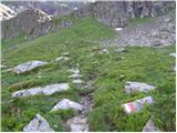 Göriach - Hochgolling