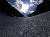 Hochgolling 2863m - Najvišji vrh NIzkih Tur