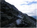 Göriach - Hochgolling