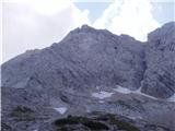 Ravenska Kočna - Vellacher Turm/Storžek