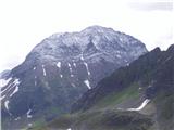 Hochgolling