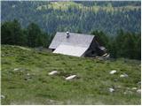 Preberhalterhütte