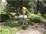 Etrachsee - Unterer Wildenkarsee