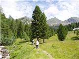 Etrachsee - Unterer Wildenkarsee