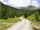 Etrachsee - Oberer Wildenkarsee