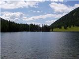 Etrachsee - Unterer Wildenkarsee