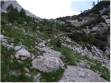 dom_planincev_v_logarski_dolini - Rjavčki vrh (Planinšca)