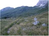 Pecol - Špik Hude police / Cima di Terrarossa