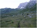 Pecol - Špik Hude police / Cima di Terrarossa